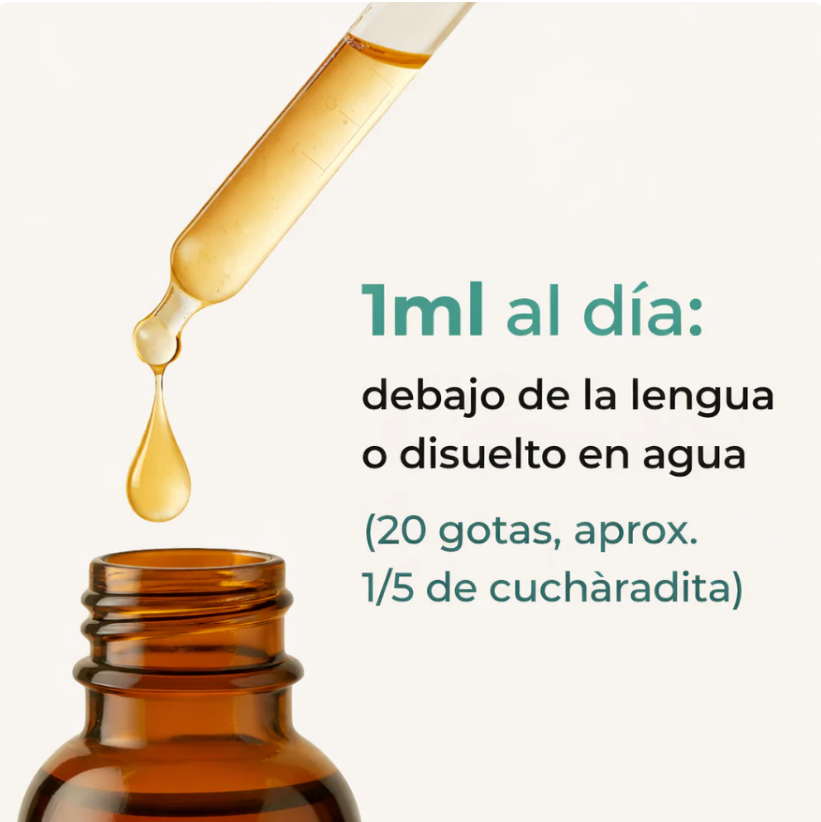 GOTAS DE BIENESTAR PARA DRENAJE LINFÁTICO