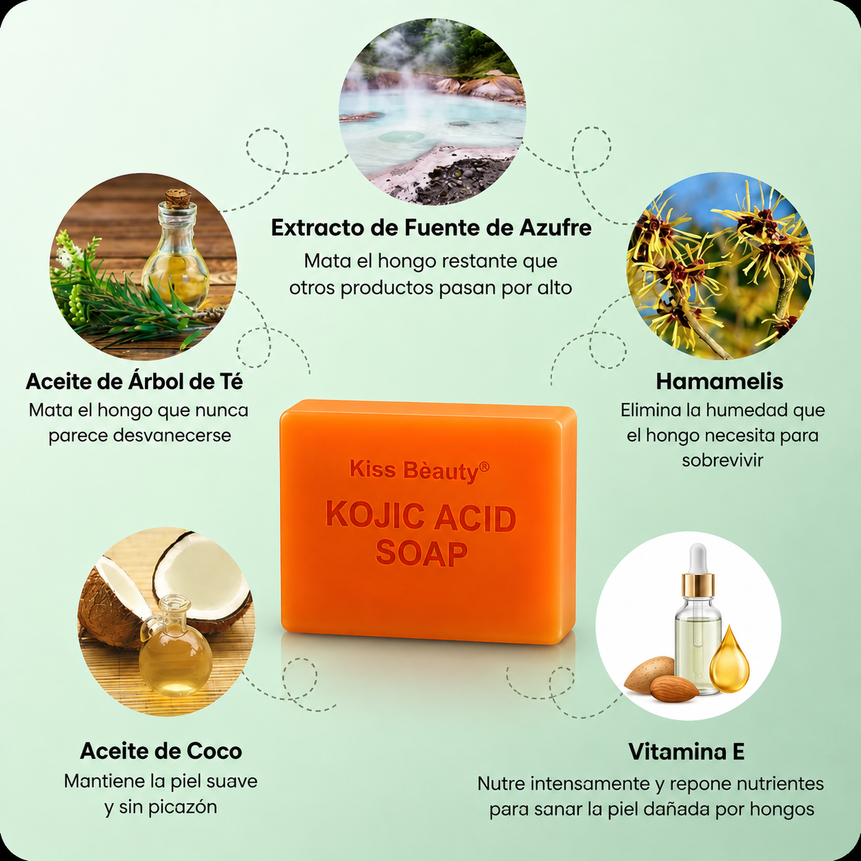 Jabón Antifúngico – Protección Diaria para la Piel 🎁 Llévate un Blanqueador Dental V34 100% GRATIS